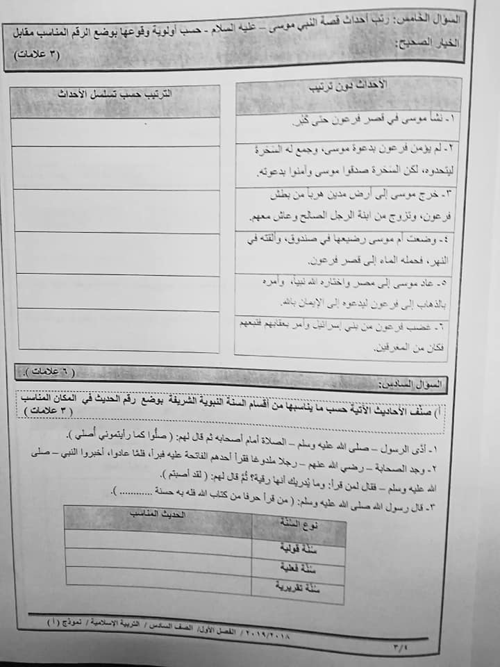 NDIxODY2MQ46463 بالصور نموذج A وكالة امتحان التربية الاسلامية النهائي للصف السادس الفصل الاول 2018